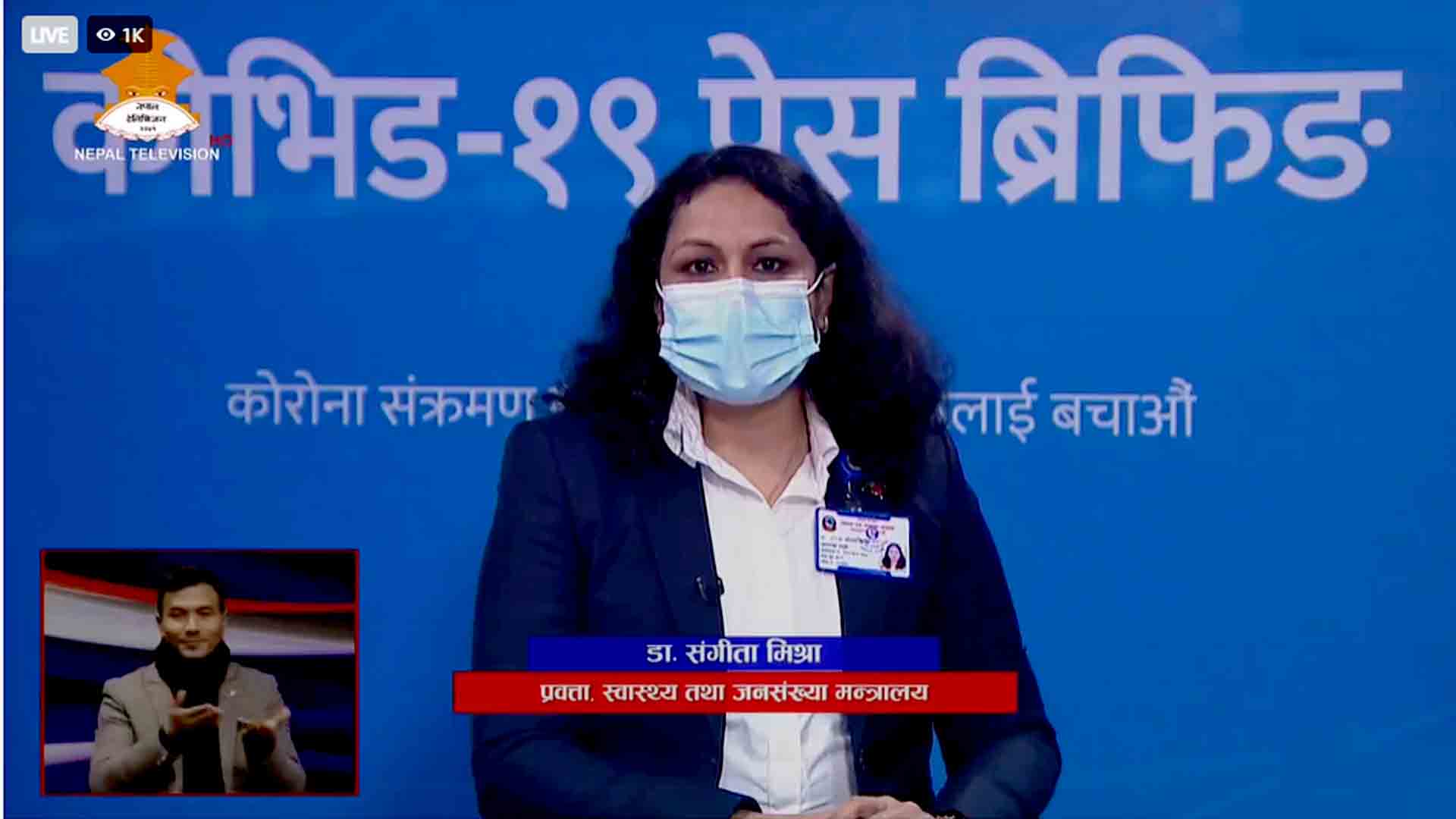 निको हुनेको संख्या बढ्दै:२४ घण्टामा ३५४० संक्रमित थपिदा ६३५९ संक्रमित डिस्चार्ज