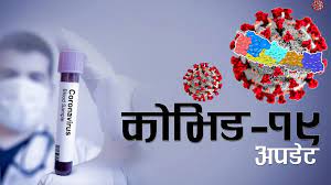 थप २७५ जनामा कोरोना संक्रमण,५५५ संक्रमित निको हुदाँ,एकजनाको मृत्यु