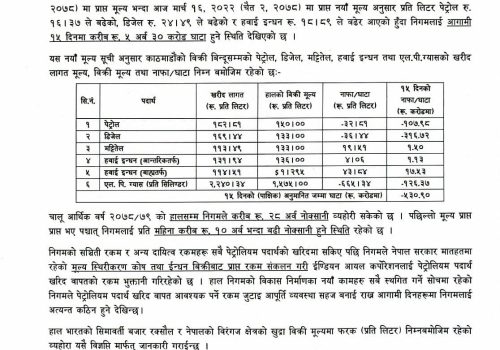 पेट्रोलियम पदार्थको खरिद मूल्य अहिलेसम्मकै उच्च,भारतले पठायो नयाँ मूल्य