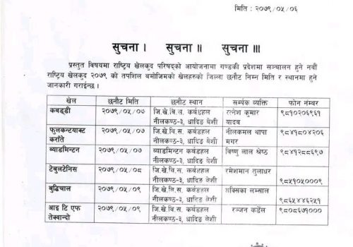 नवौँ राष्ट्रिय खेलकुदका लागि धादिङमा आजदेखि खेलाडी छनोट