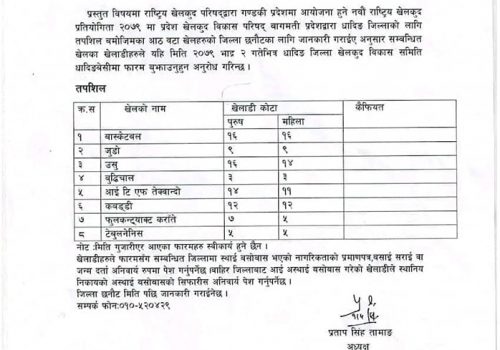 नवौँ राष्ट्रिय खेलकुद प्रतियोगिताको लागी धादिङबाट ८ विधाको खेलाडी छनोट गर्ने कार्य सूरु